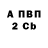 APVP крисы CK Ayratti M